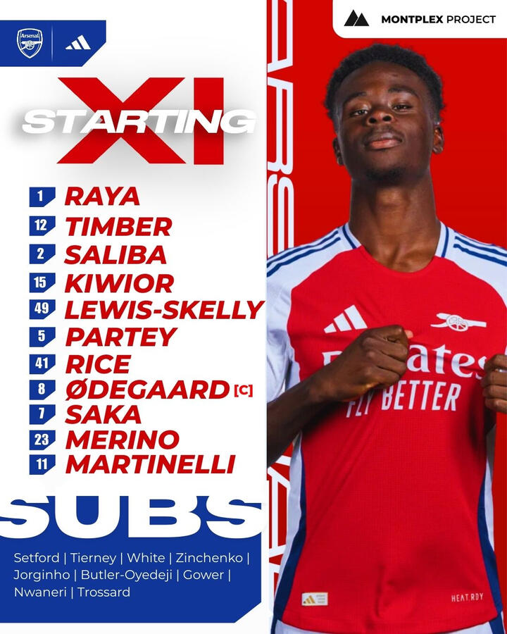 Arsenal Starting XI Social Media Rebrand